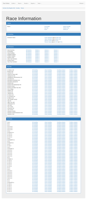 Race Information Dashboard.