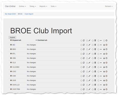 Clubs Import.