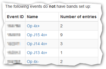 Events without Bands