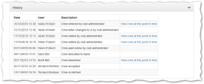 Crew History