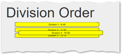 Drag to Change Division Order.