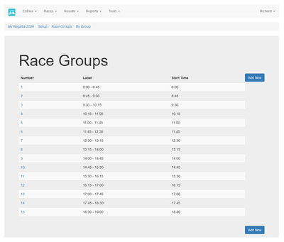 Race Groupings.