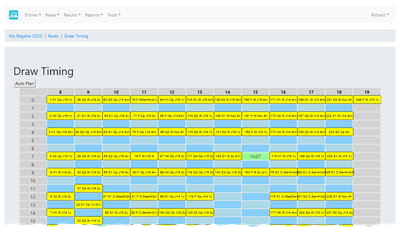 Regatta Timetabling.